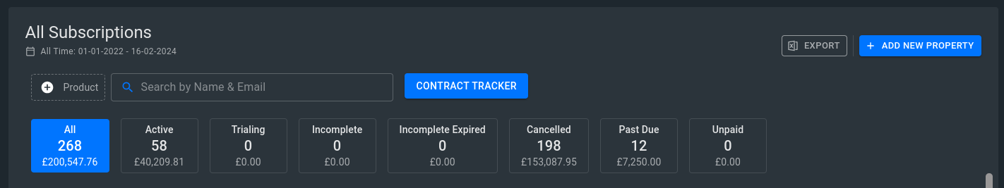 Contract tracker for Stripe