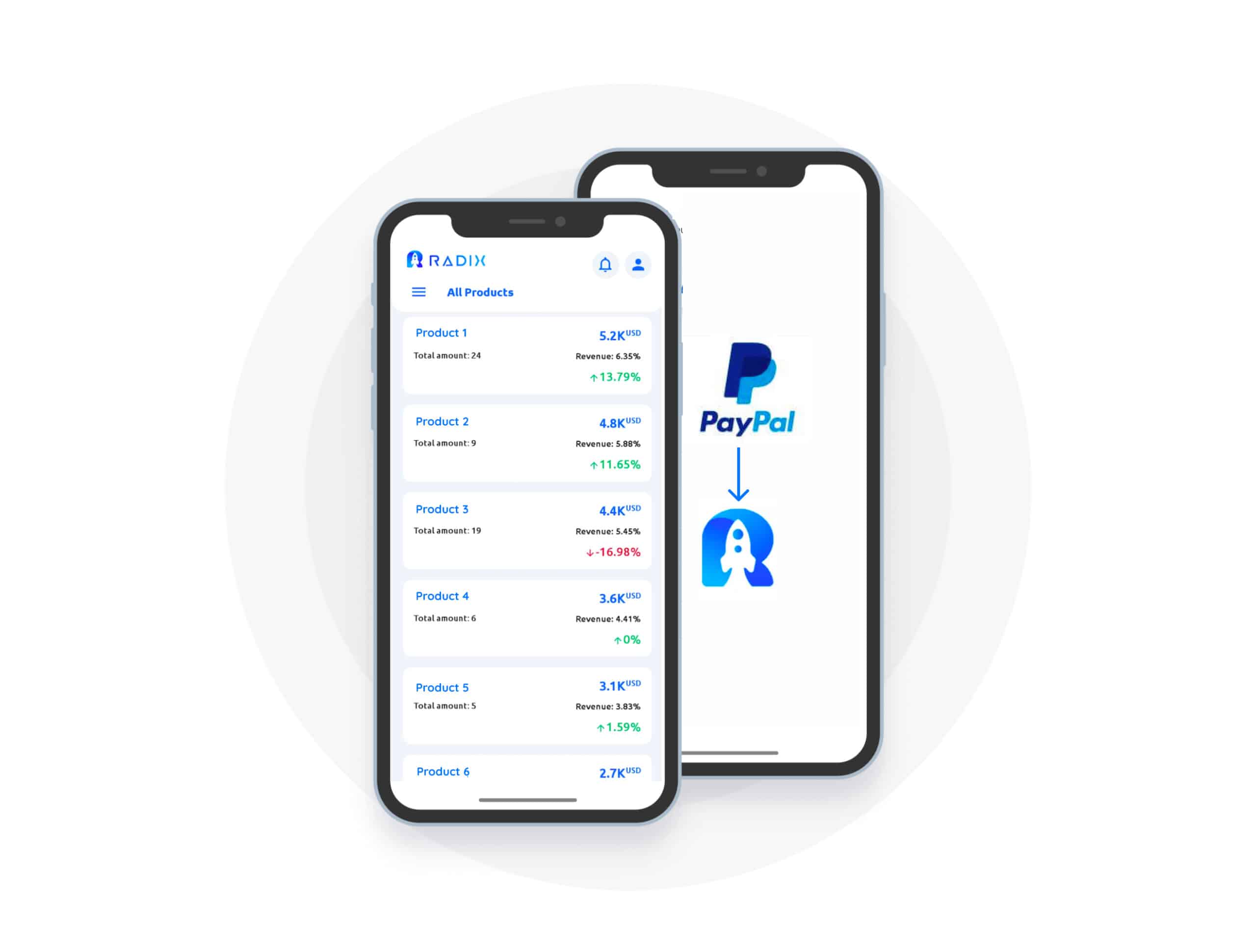 PayPal Mobile App